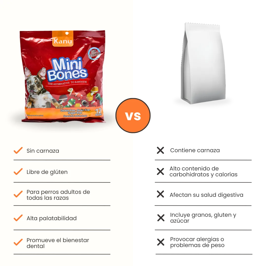 Snack Mini Huesos con Sabores surtidos Kanu Pet para Perros