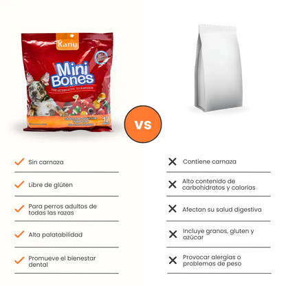Snack Mini Huesos con Sabores surtidos Kanu Pet para Perros