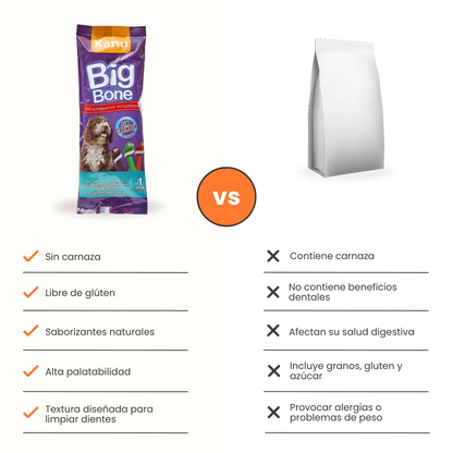 Snack Hueso Grande de Batata Kanu Big Bone para Perro