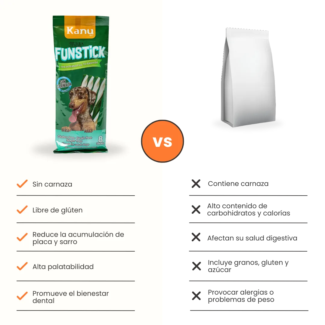 Snack Oral FunStick para la placa y el sarro Kanu Pet  para Perro Sabor a Menta