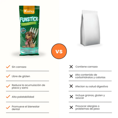 Snack Oral FunStick para la placa y el sarro Kanu Pet  para Perro Sabor a Menta