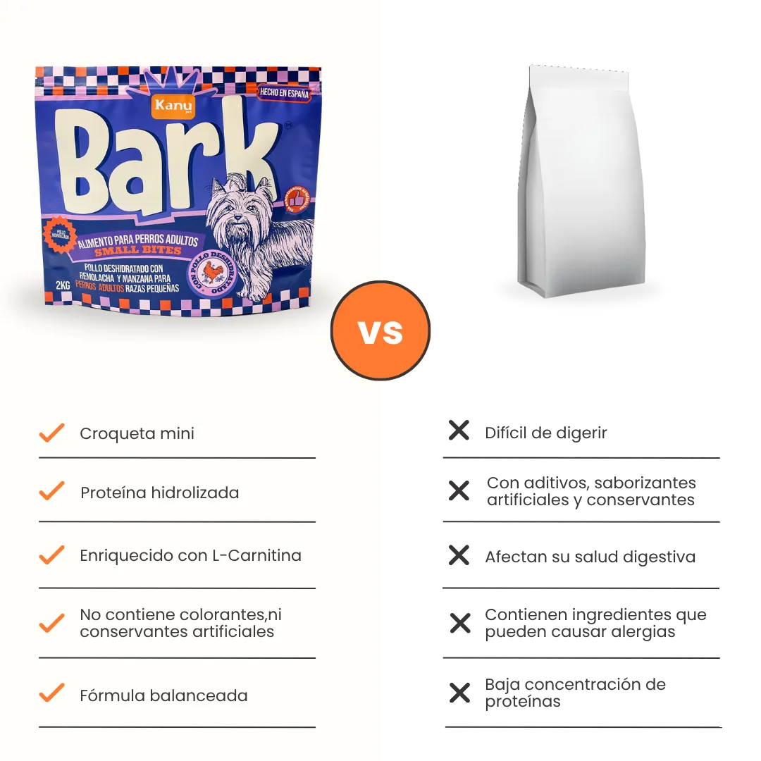 Alimento seco Kanu Pet Bark Small Bites Kanu Pet para adulto razas pequeñas con Pollo