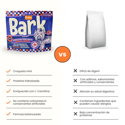 Alimento seco Kanu Pet Bark Small Bites Kanu Pet para adulto razas pequeñas con Pollo